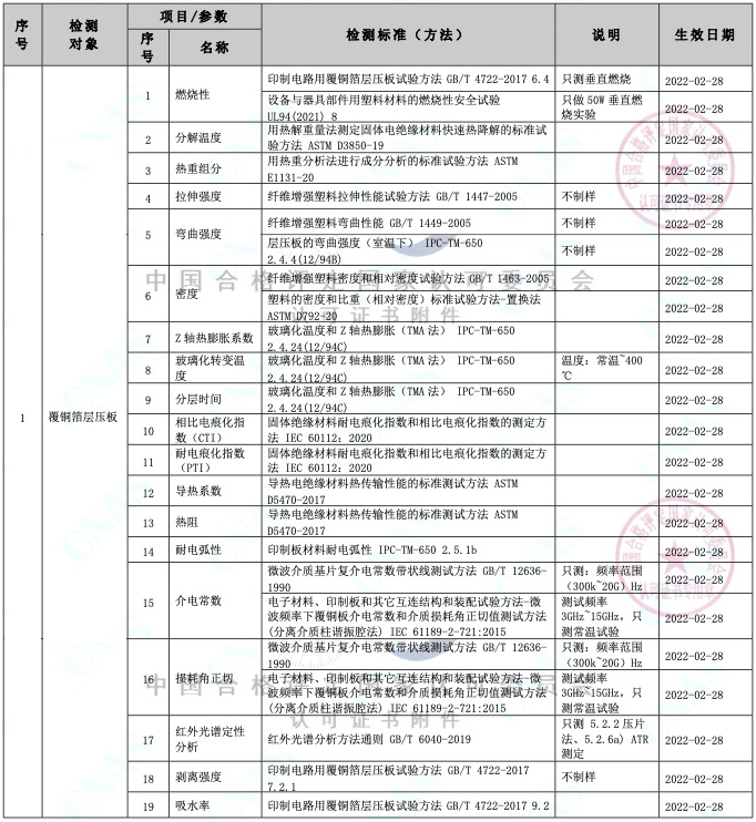 20221025/d1ce98ccb19e0b836c0dded32b48950e.jpg d1ce98ccb19e0b836c0dded32b48950e.jpg